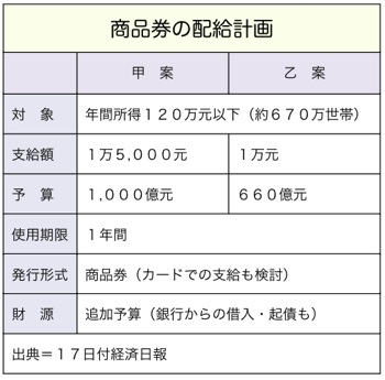 T000116201
