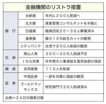 T000117791