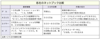 T000124951