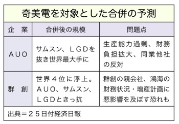 T000125331