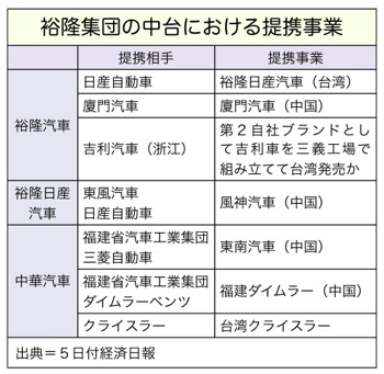 T000126041