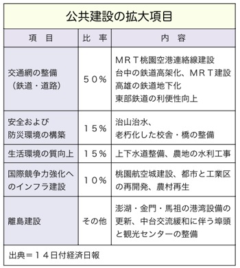 T000128331