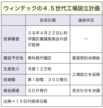 T000128781