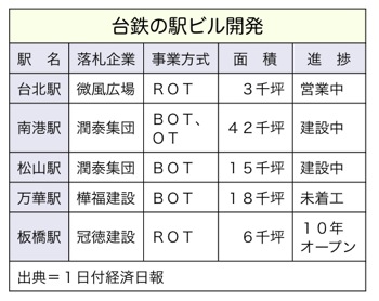 T000144271