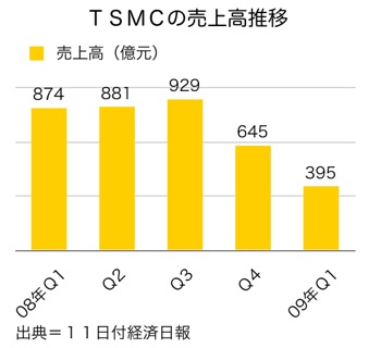 T000146941