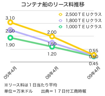 T000148031