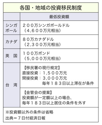 T000151921