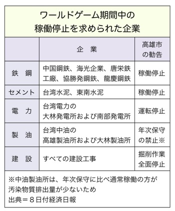 T000152422