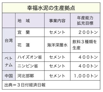 T000157121
