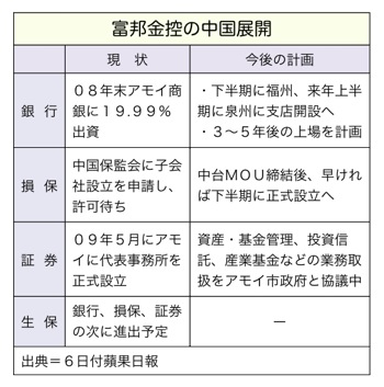 T000157971