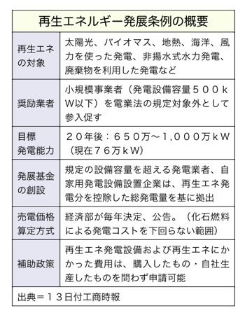 T000159461