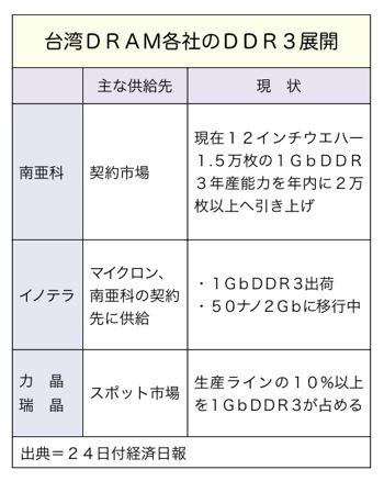 T000161861