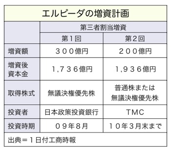 T000163351