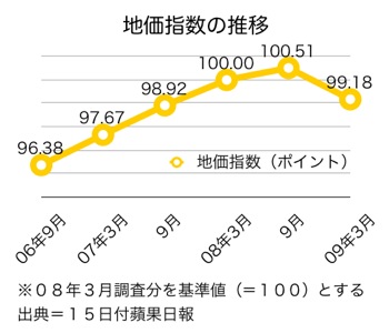 T000166311