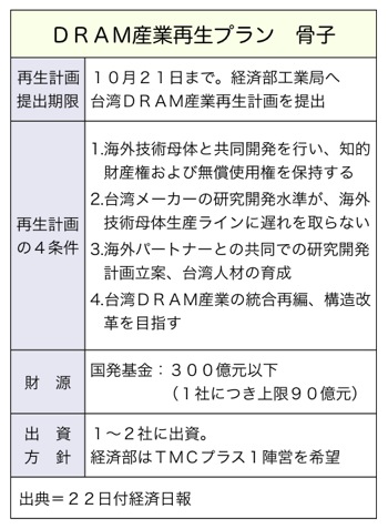 T000167801