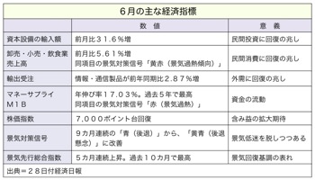 T000168962