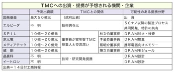 T000172731