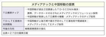 T000175432