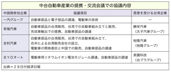 T000175651