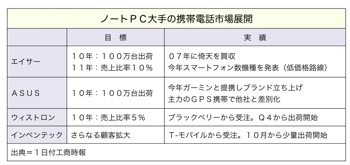 T000176251