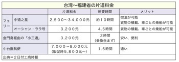 T000176481
