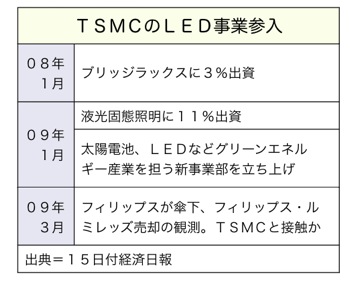 T000179301