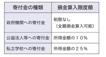 T000179441