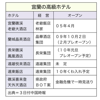 T000183311