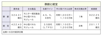 T000183771