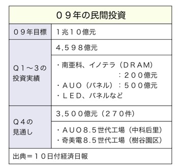 T000184731