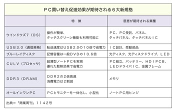 T000184971