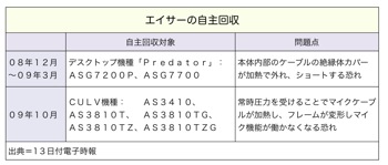 T000185291