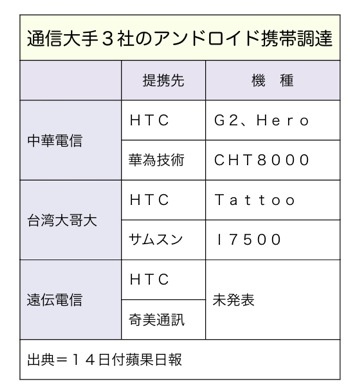 T000185581