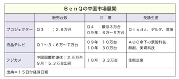 T000185841