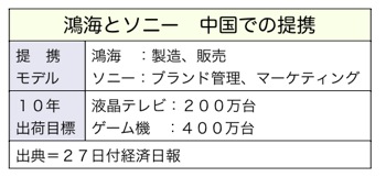 T000188191