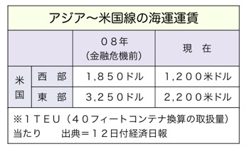 T000191701