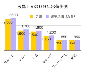 T000192711
