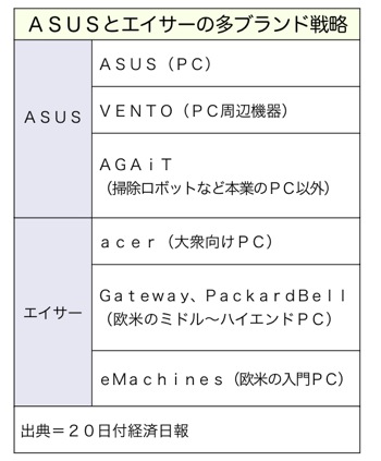 T000193621