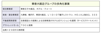 T000193801