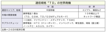 T000194801