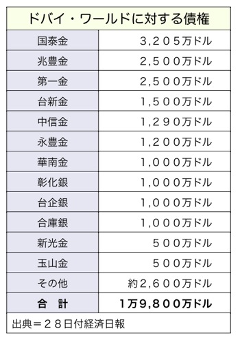 T000195231