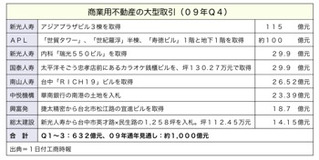 T000195611