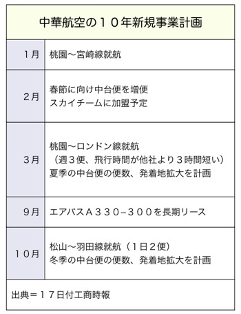 T000199151