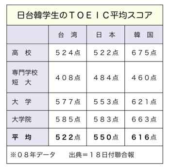 T000199371
