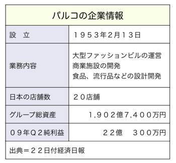T000200071