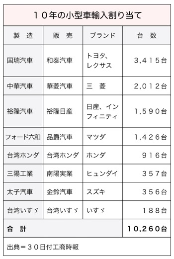 T000201301
