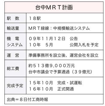 T000202351