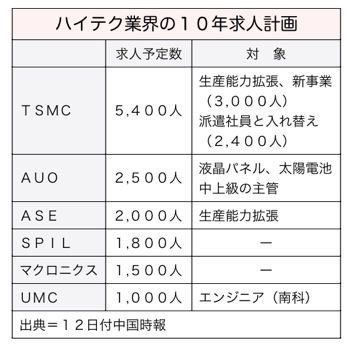 T000214631