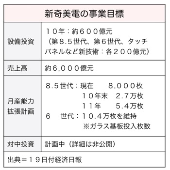 T000216102