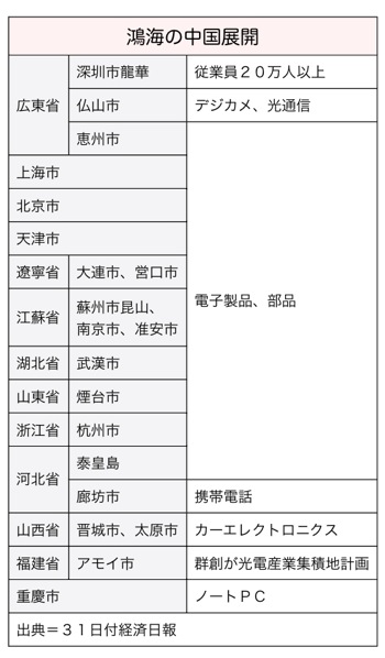 T000218371